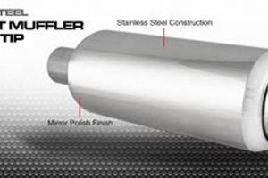 Unleash Power: DC Sport Muffler Performance & Sound! | Best Mufflers for Cars & Trucks | Performance, Sound & Durability Upgrades