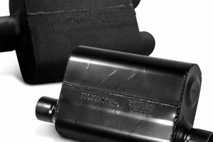 Flowmaster Muffler Super 44 | Best Mufflers for Cars & Trucks | Performance, Sound & Durability Upgrades