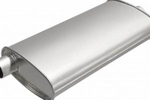 Ellijay Muffler Experts: Performance & Repair Best Mufflers for Cars & Trucks | Performance, Sound & Durability Upgrades Ellijay Muffler Experts: Performance & Repair | Best Mufflers for Cars & Trucks | Performance, Sound & Durability Upgrades
