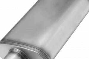 Quiet Ride: Muffler Para Carro Guide & Tips! | Best Mufflers for Cars & Trucks | Performance, Sound & Durability Upgrades