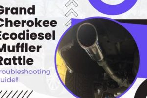 Stop That! Muffler Rattle Causes & Quick Fixes | Best Mufflers for Cars & Trucks | Performance, Sound & Durability Upgrades