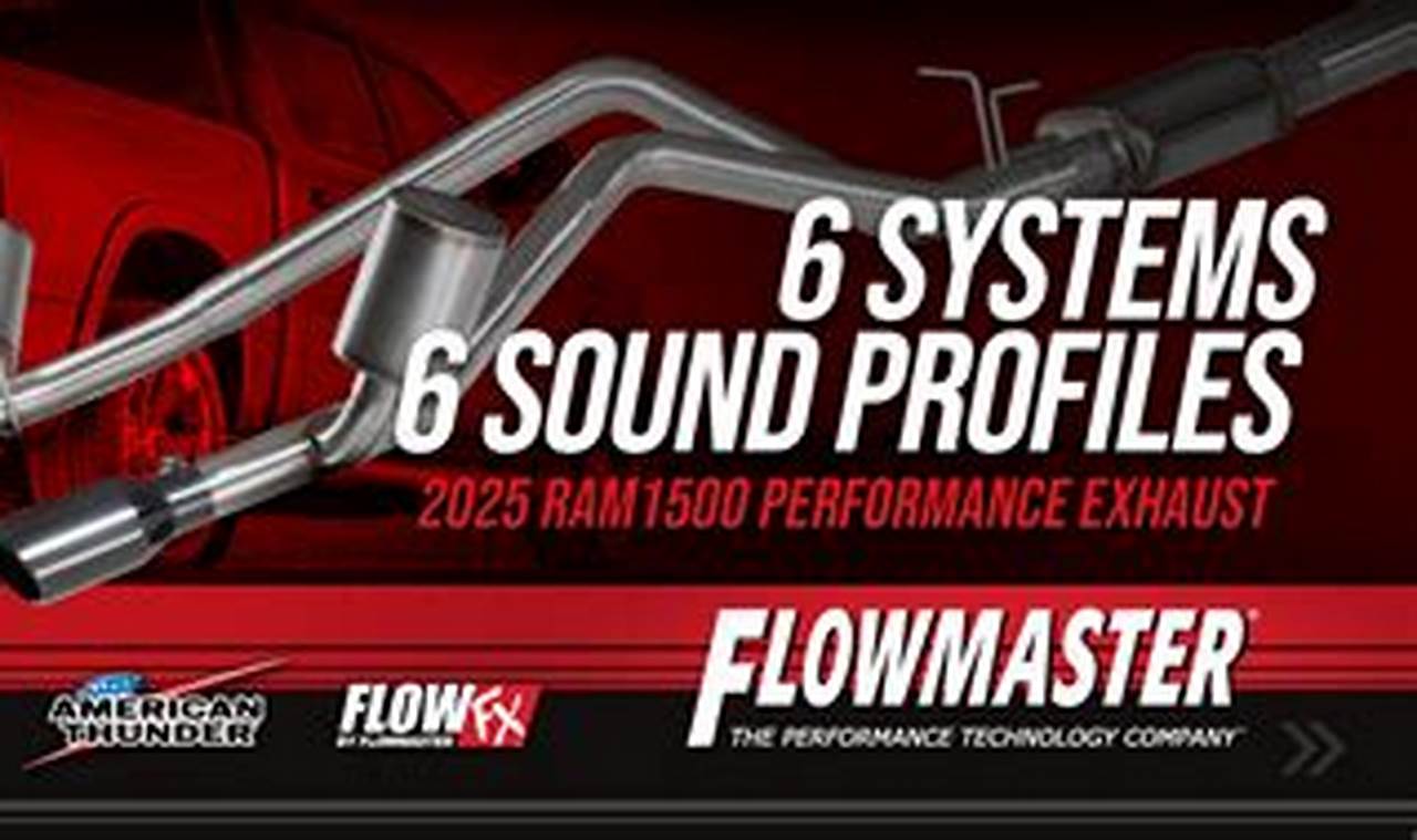 Flowmaster Outlaw on Ram 1500: Max Sound & Performance | Best Mufflers for Cars & Trucks | Performance, Sound & Durability Upgrades