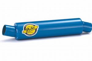 Upgrade Your Ride: Porter Muffler Performance & Sound | Best Mufflers for Cars & Trucks | Performance, Sound & Durability Upgrades