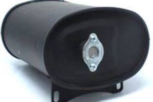 Best Champion Muffler: Performance Exhaust Systems | Best Mufflers for Cars & Trucks | Performance, Sound & Durability Upgrades