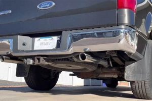 Upgrade Your Ride: Ford F150 Muffler Performance & Sound | Best Mufflers for Cars & Trucks | Performance, Sound & Durability Upgrades