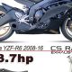 Enhance Your Ride: R6 Muffler Upgrades &amp; Mods | Best Mufflers for Cars & Trucks | Performance, Sound & Durability Upgrades