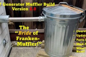 Quiet Power: DIY Muffler for Generator Noise Reduction | Best Mufflers for Cars & Trucks | Performance, Sound & Durability Upgrades