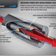 Borla ATAK: Ram 1500 Muffler Upgrade + Sound! | Best Mufflers for Cars & Trucks | Performance, Sound & Durability Upgrades