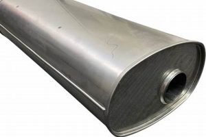 Reduce Drone Noise: Anti Drone Muffler Guide & Tips | Best Mufflers for Cars & Trucks | Performance, Sound & Durability Upgrades