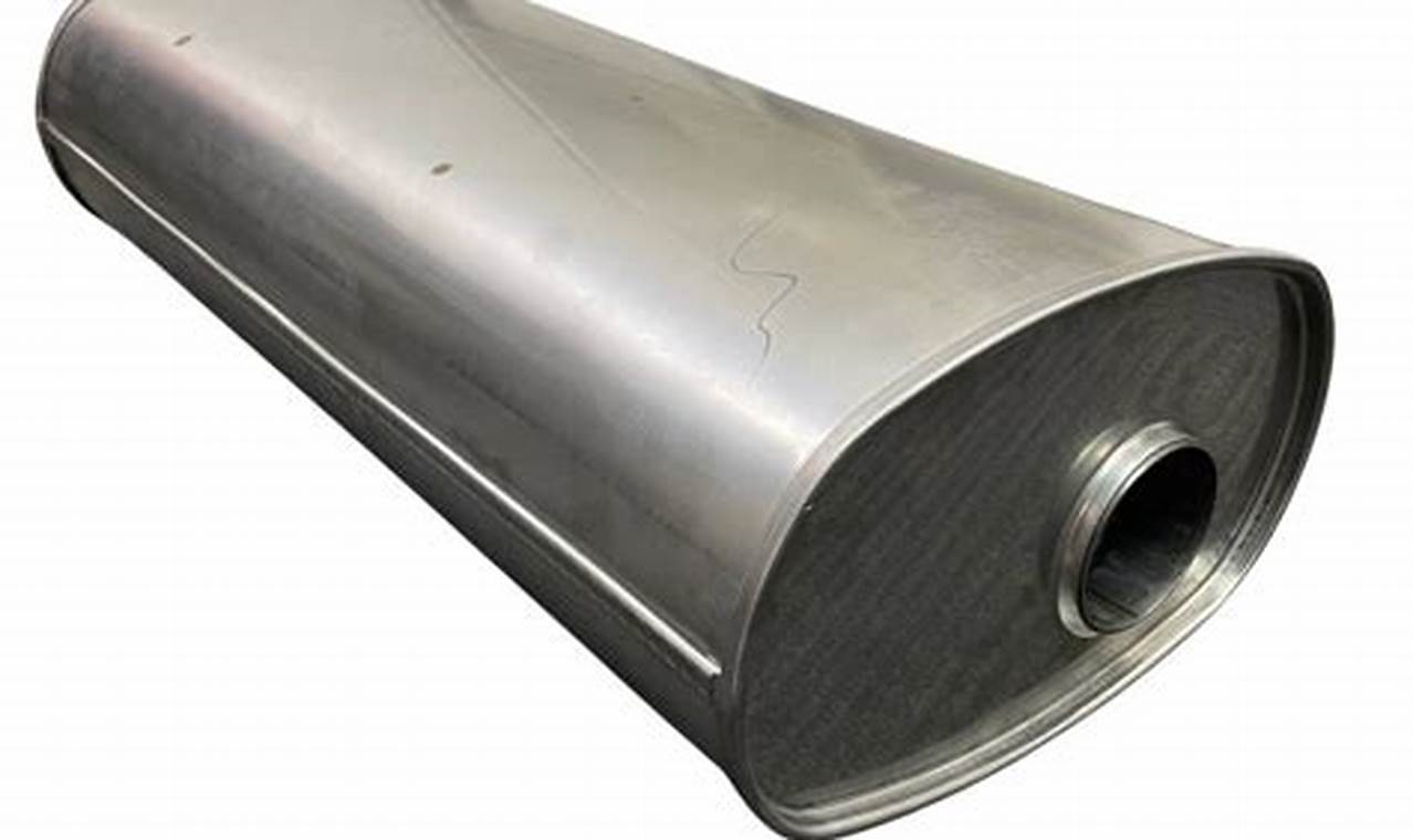 Reduce Drone Noise: Anti Drone Muffler Guide & Tips | Best Mufflers for Cars & Trucks | Performance, Sound & Durability Upgrades