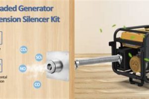 Quiet Power: Generator Residential Muffler Solutions | Best Mufflers for Cars & Trucks | Performance, Sound & Durability Upgrades