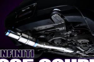 Infiniti G35 Muffler: Enhance Sound & Performance | Guide | Best Mufflers for Cars & Trucks | Performance, Sound & Durability Upgrades