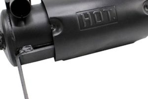 Quiet Power: Top Hustler Super Z Muffler Options + Tips | Best Mufflers for Cars & Trucks | Performance, Sound & Durability Upgrades