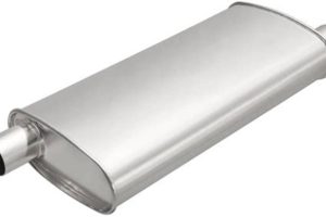 Top Truck Mufflers: Find the Best Muffler for Your Truck Today! | Best Mufflers for Cars & Trucks | Performance, Sound & Durability Upgrades