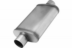 Why Muffler America Is the Best Muffler Shop | Best Mufflers for Cars & Trucks | Performance, Sound & Durability Upgrades