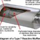 Buy Stainless Steel Wool Muffler Packing: Guide &amp; Tips! | Best Mufflers for Cars & Trucks | Performance, Sound & Durability Upgrades