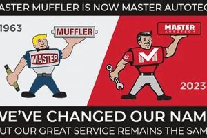 SLC Master Muffler Experts: Repair & More! | Best Mufflers for Cars & Trucks | Performance, Sound & Durability Upgrades