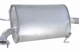 API Muffler: Quiet, Secure APIs (Explained!) | Best Mufflers for Cars & Trucks | Performance, Sound & Durability Upgrades