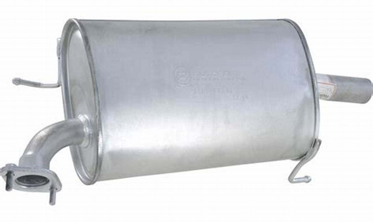 API Muffler: Quiet, Secure APIs (Explained!) | Best Mufflers for Cars & Trucks | Performance, Sound & Durability Upgrades