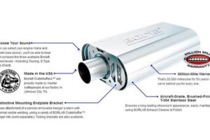 Borla Touring Muffler: Sound & Power Upgrade Only | Best Mufflers for Cars & Trucks | Performance, Sound & Durability Upgrades