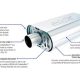 Borla Touring Muffler: Sound & Power Upgrade Only | Best Mufflers for Cars & Trucks | Performance, Sound & Durability Upgrades