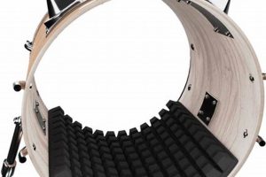 Pro Bass Drum Muffle: Sound Control + Tips Best Mufflers for Cars & Trucks | Performance, Sound & Durability Upgrades Pro Bass Drum Muffle: Sound Control + Tips | Best Mufflers for Cars & Trucks | Performance, Sound & Durability Upgrades