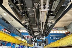 Junction City Muffler | Best Mufflers for Cars & Trucks | Performance, Sound & Durability Upgrades