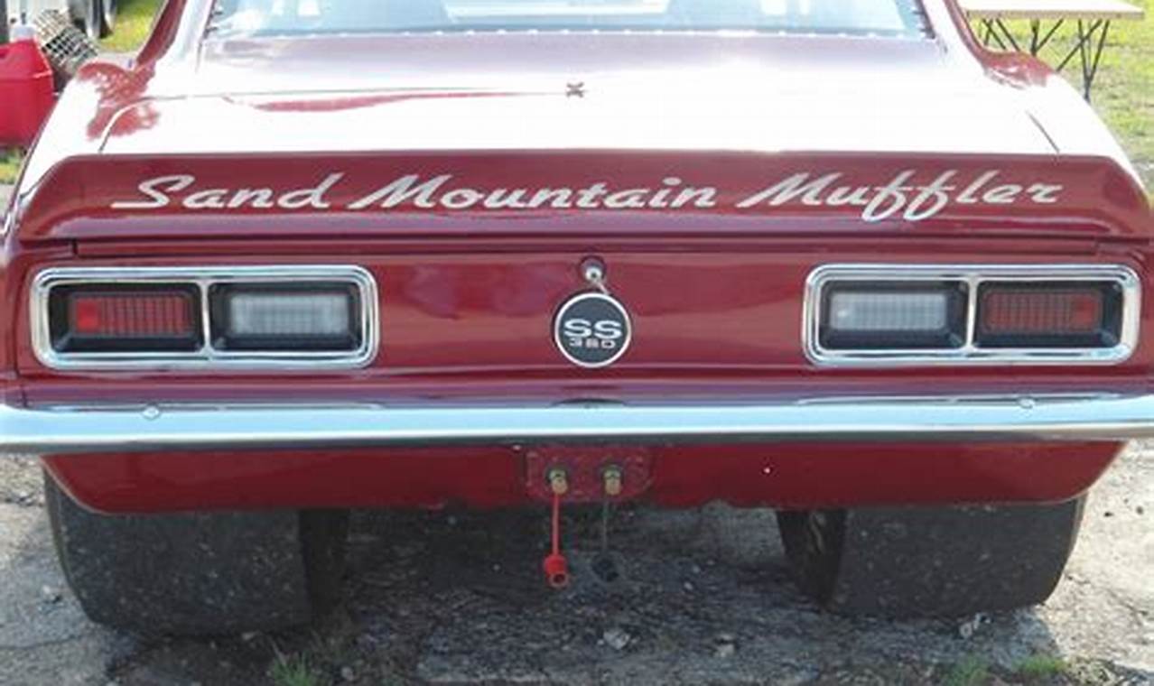 Upgrade Your Sand Mountain Muffler: Performance & Durability | Best Mufflers for Cars & Trucks | Performance, Sound & Durability Upgrades