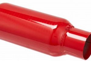 Enhance Your Ride: Cherry Muffler Sound [Guide] | Best Mufflers for Cars & Trucks | Performance, Sound & Durability Upgrades