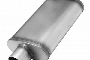 Buy Online Muffler: Performance Mufflers Online | Best Mufflers for Cars & Trucks | Performance, Sound & Durability Upgrades