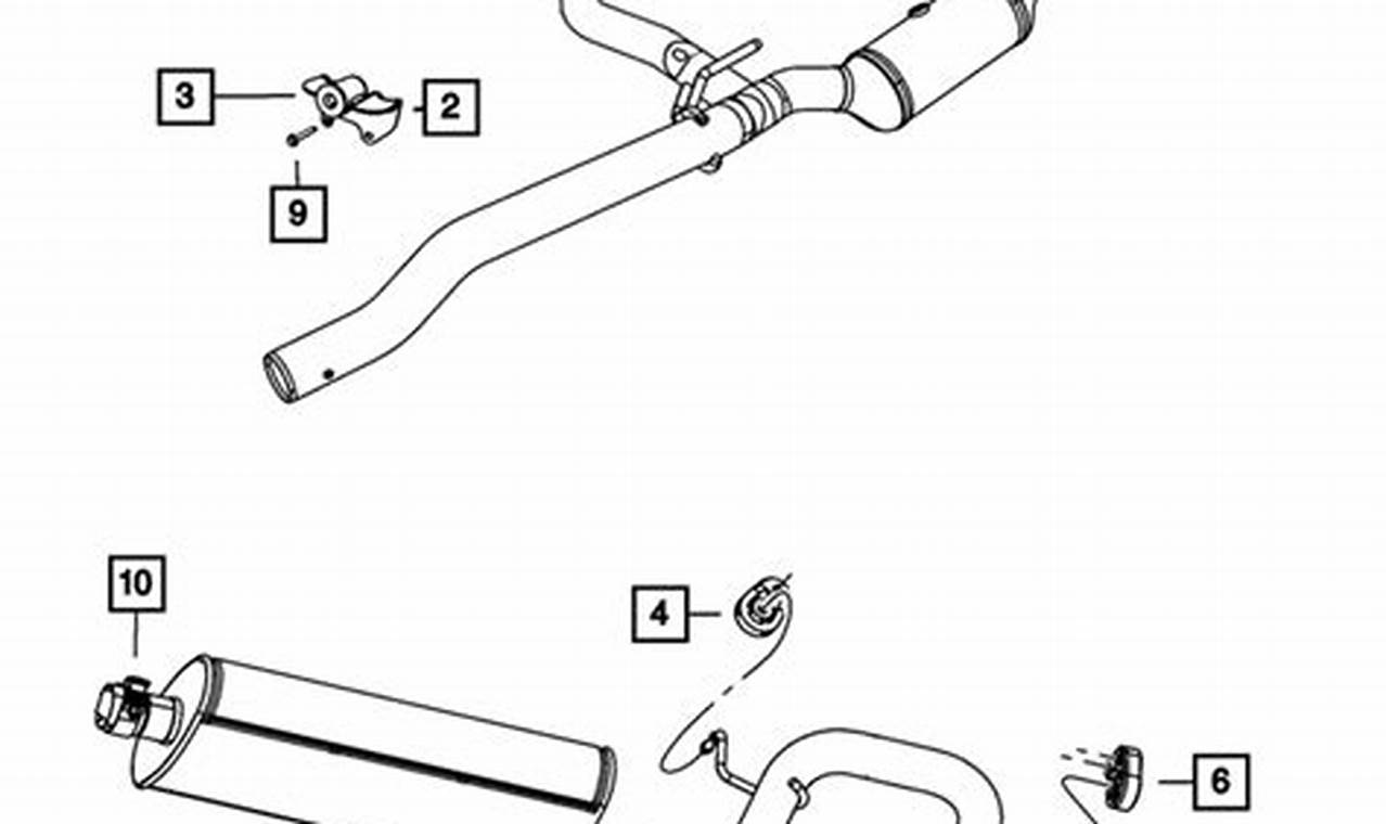 2008 Jeep Liberty Muffler: Find the Best, Quieter Ride | Best Mufflers for Cars & Trucks | Performance, Sound & Durability Upgrades