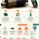 Top-Rated Best Muffler Paint: Shield Your Muffler! | Best Mufflers for Cars & Trucks | Performance, Sound & Durability Upgrades