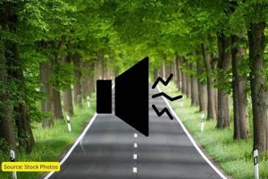 What is a Green Muffler System: Benefits &amp; Uses | Best Mufflers for Cars & Trucks | Performance, Sound & Durability Upgrades
