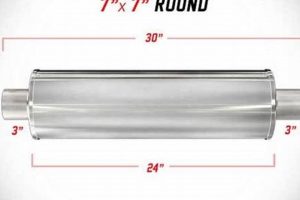 Enhance Your Ride: Custom Muffler Center Experts Near You | Best Mufflers for Cars & Trucks | Performance, Sound & Durability Upgrades