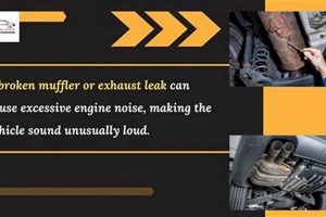 Muffler Problems: Can a Bad Muffler Cause Power Loss? | Best Mufflers for Cars & Trucks | Performance, Sound & Durability Upgrades