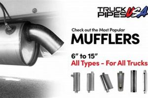 Truck Muffler: Quiet Power & Performance Upgrades | Best Mufflers for Cars & Trucks | Performance, Sound & Durability Upgrades