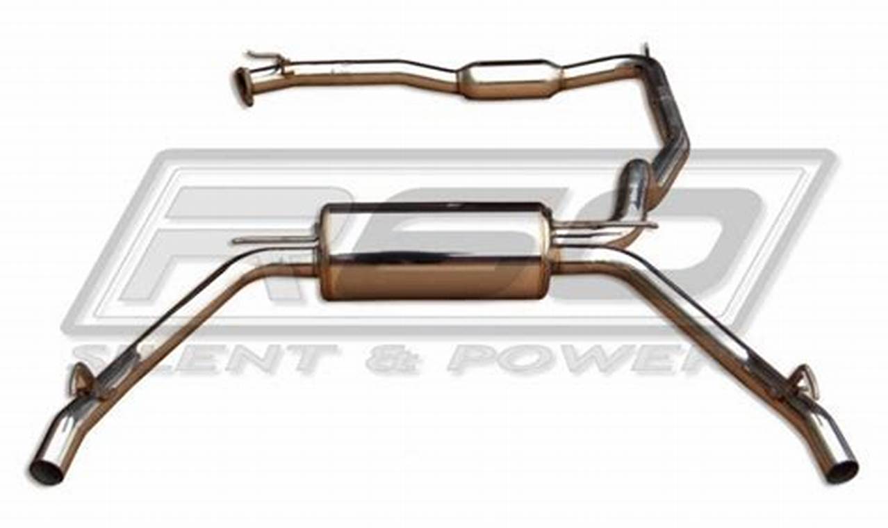 Aftermarket SRS Muffler: Quiet Power Boost! Best Mufflers for Cars & Trucks | Performance, Sound & Durability Upgrades Aftermarket SRS Muffler: Quiet Power Boost! | Best Mufflers for Cars & Trucks | Performance, Sound & Durability Upgrades