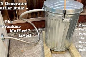 DIY Generator Muffler: Quieter Power Solutions | Best Mufflers for Cars & Trucks | Performance, Sound & Durability Upgrades