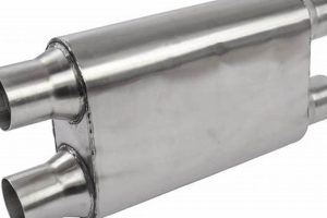 Best Dual Inlet Outlet Muffler: Performance & Sound! | Best Mufflers for Cars & Trucks | Performance, Sound & Durability Upgrades