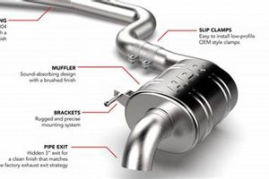 Car Muffler Basics: What's a Muffler &amp; Its Purpose? | Best Mufflers for Cars & Trucks | Performance, Sound & Durability Upgrades