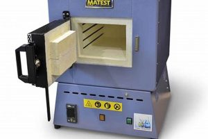Lab's What is a Muffle Furnace? Uses & Types | Best Mufflers for Cars & Trucks | Performance, Sound & Durability Upgrades