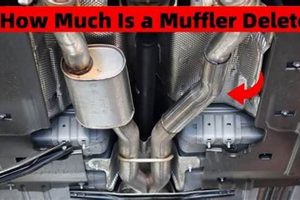 Muffler Replacement: How Much Does Muffler Installation Cost Near Me? | Best Mufflers for Cars & Trucks | Performance, Sound & Durability Upgrades